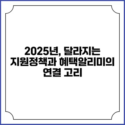 2025년, 달라지는 지원정책과 혜택알리미의 연결 고리