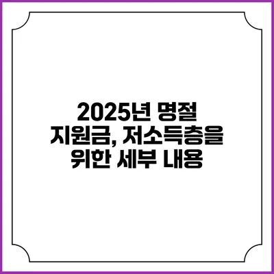 2025년 명절 지원금, 저소득층을 위한 세부 내용