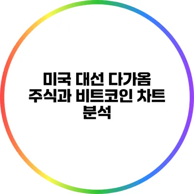 미국 대선 다가옴: 주식과 비트코인 차트 분석