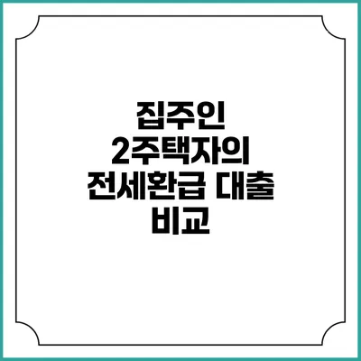 집주인 2주택자의 전세환급 대출 비교