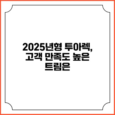 2025년형 투아렉, 고객 만족도 높은 트림은?