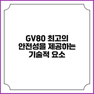 GV80 최고의 안전성을 제공하는 기술적 요소